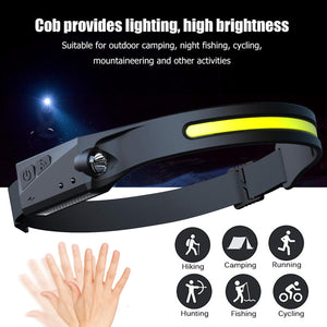 Wide Range Wave Sensor LED Headlamp