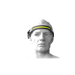 Wide Range Wave Sensor LED Headlamp