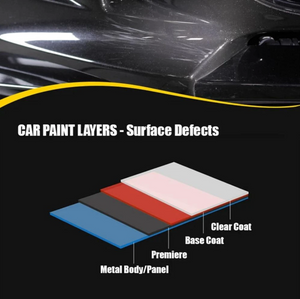 Car Scratch Repair Polishing Wax - BRANDNMART