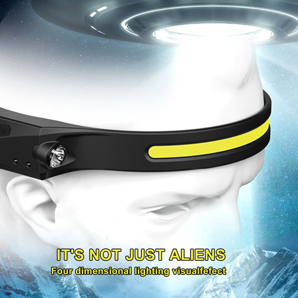 Wide Range Wave Sensor LED Headlamp