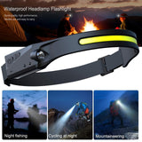 Wide Range Wave Sensor LED Headlamp