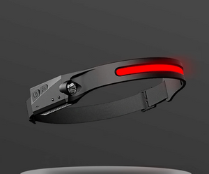Wide Range Wave Sensor LED Headlamp