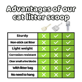 Cat Litter Bundle - BRANDNMART