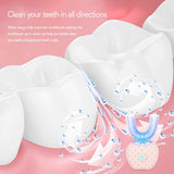 360° Sonic Brush - Electric Toothbrush - BRANDNMART