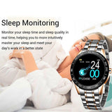 Luxury Watch - Fitness Tracker, Blood/Heart Monitor, Phone Sync - BRANDNMART